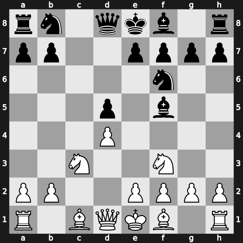 D13d - 4…cxd5 5.Nc3 Bf5 - Exchange