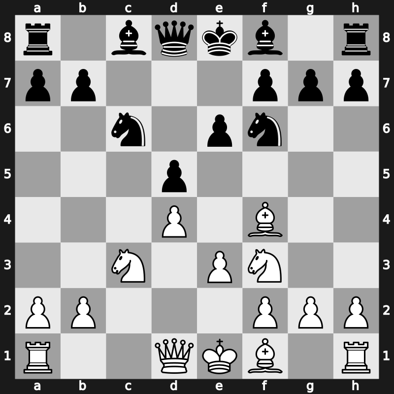 D13q - 4…cxd5 5.Nc3 Nc6 6.Bf4 e6 7.e3 - Exchange [+0.23]