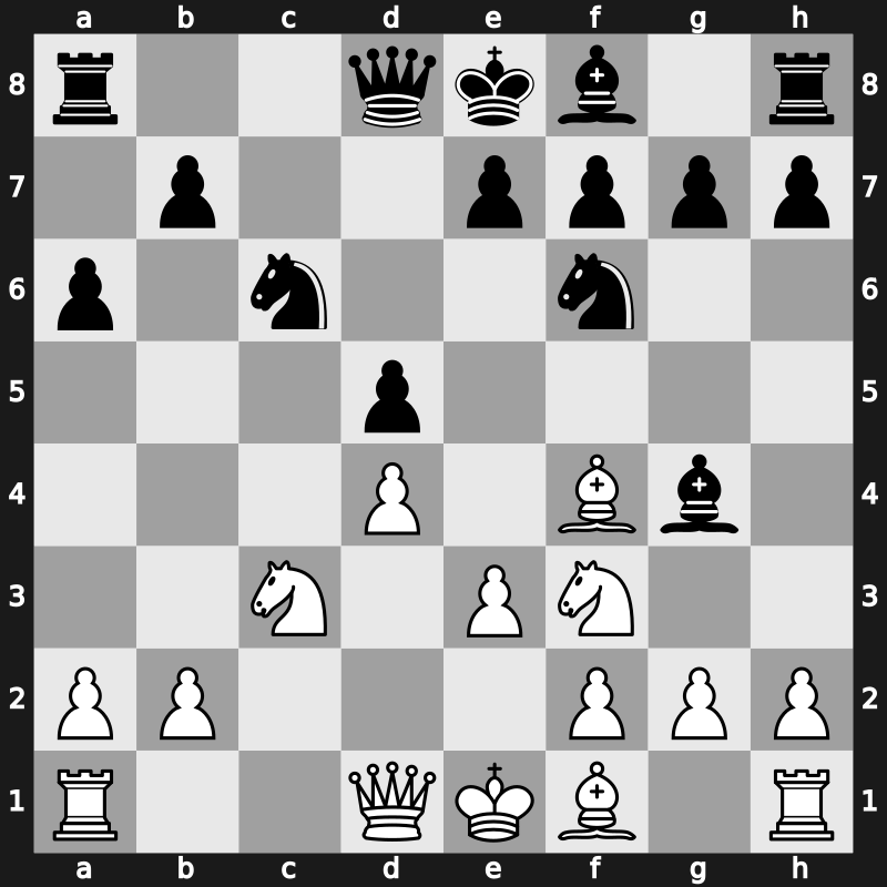 D13n - 4…cxd5 5.Nc3 Nc6 6.Bf4 a6 7.e3 Bg4 - Exchange [+0.11]