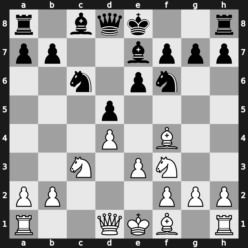 D13r - 4…cxd5 5.Nc3 Nc6 6.Bf4 e6 7.e3 Be7 - Exchange [+0.29]