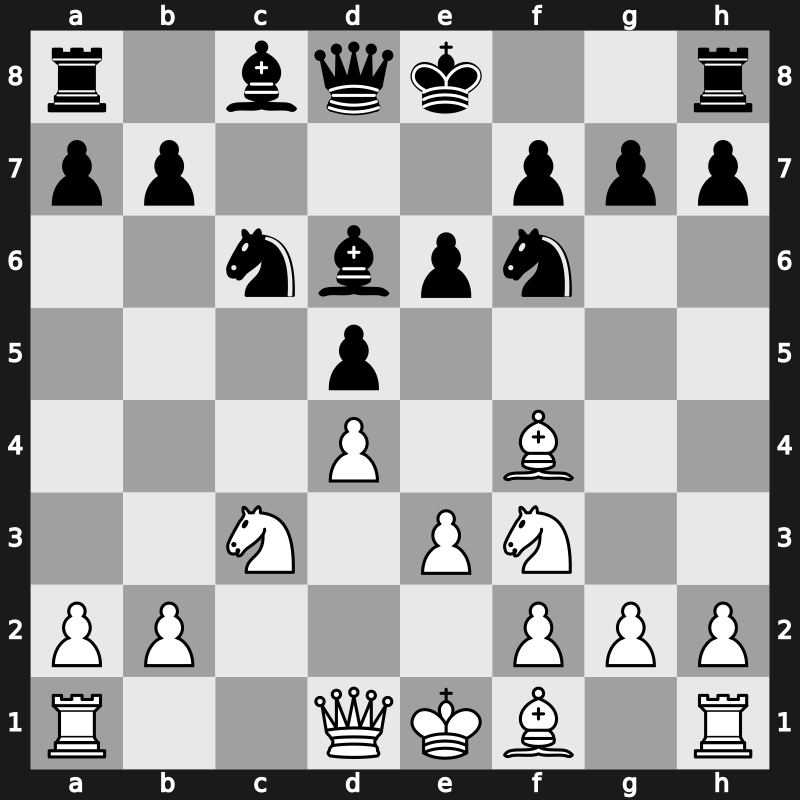 D13s - 4…cxd5 5.Nc3 Nc6 6.Bf4 e6 7.e3 Bd6 - Exchange [+0.42]
