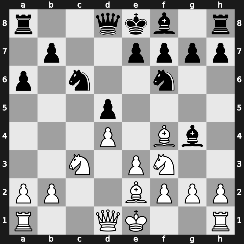 D13o - 4…cxd5 5.Nc3 Nc6 6.Bf4 a6 7.e3 Bg4 8.Be2 - Exchange [+0.11]