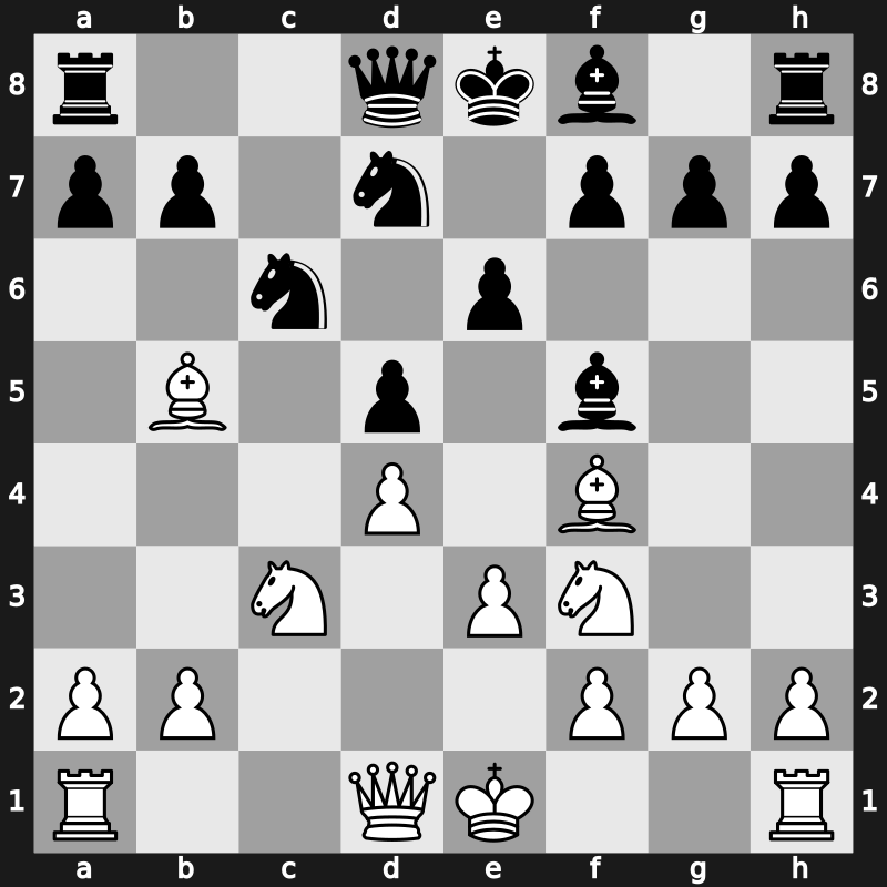 D14p - 7.e3 e6 8.Bb5 Nd7 - Exchange [+0.07]