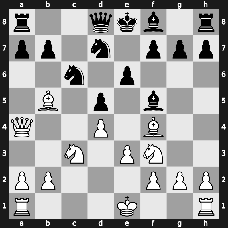 D14q - 7.e3 e6 8.Bb5 Nd7 9.Qa4 - Exchange [-0.09]