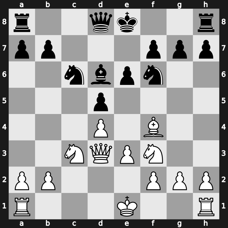 D14i - 7.e3 e6 8.Bd3 Bxd3 9.Qxd3 Bd6 - Exchange [-0.02]