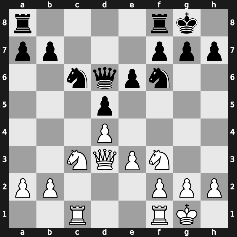 D14l - 7.e3 e6 8.Bd3 Bxd3 9.Qxd3 Bd6 10.Bxd6 Qxd6 11.O-O O-O 12.Rac1 - Exchange Main Line [-0.12]