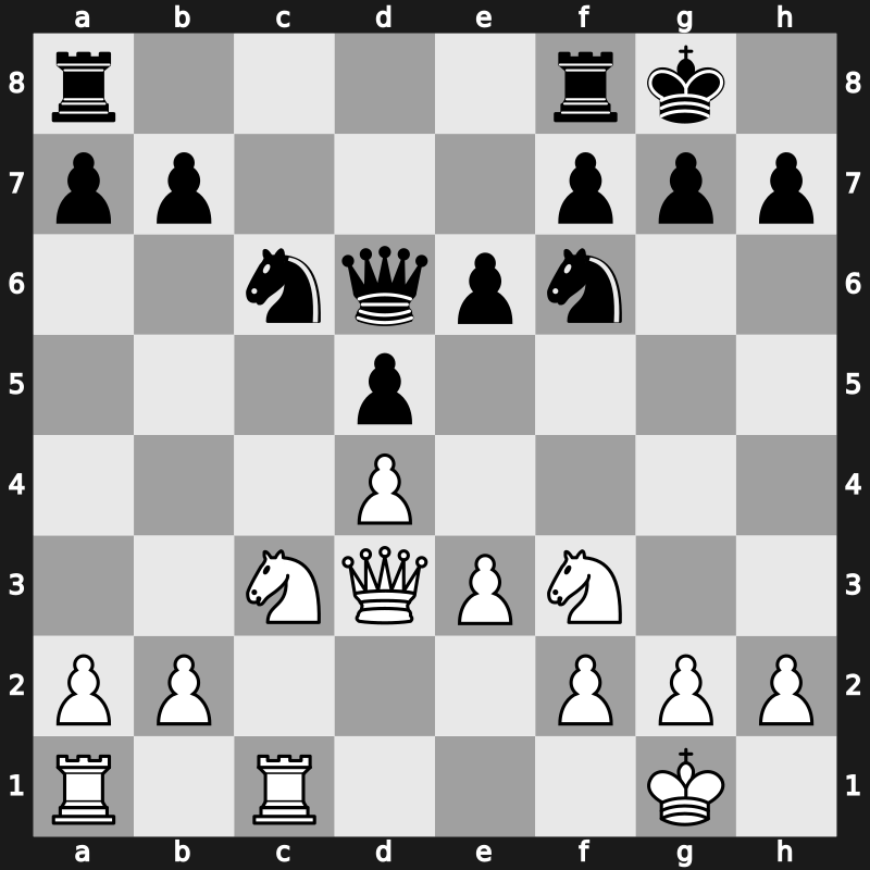 D14m - 7.e3 e6 8.Bd3 Bxd3 9.Qxd3 Bd6 10.Bxd6 Qxd6 11.O-O O-O 12.Rfc1 - Exchange Main Line [-0.07]
