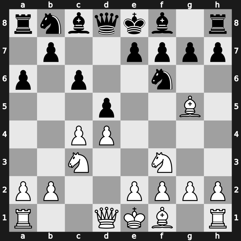 D15e - 4…a6 5.Bg5 - Chameleon [-0.15]