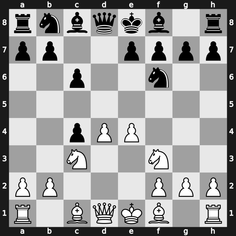 D15t - 4…dxc4 5.e4 - Geller (Tolush) Gambit [+0.00]
