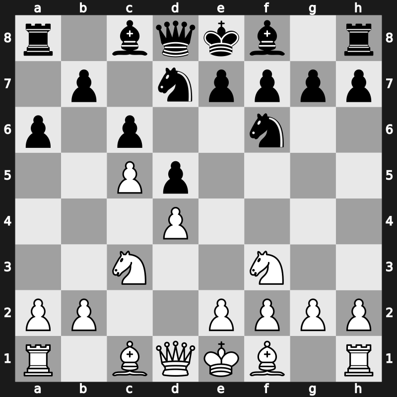 D15k - 4…a6 5.c5 Nbd7 - Chameleon [+0.33]