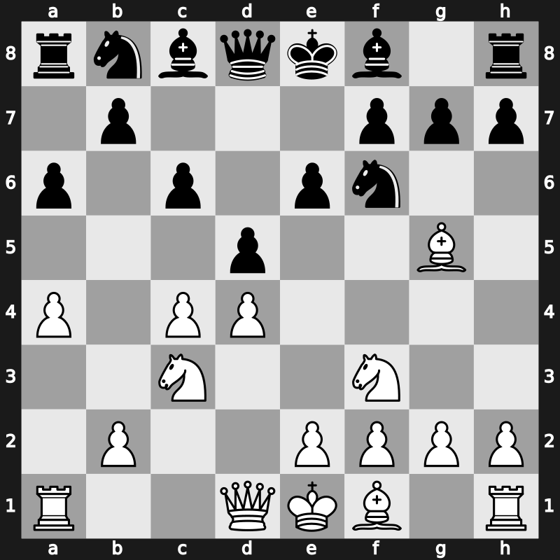 D15n - 4…a6 5.a4 e6 6.Bg5 - Chameleon [+0.14]