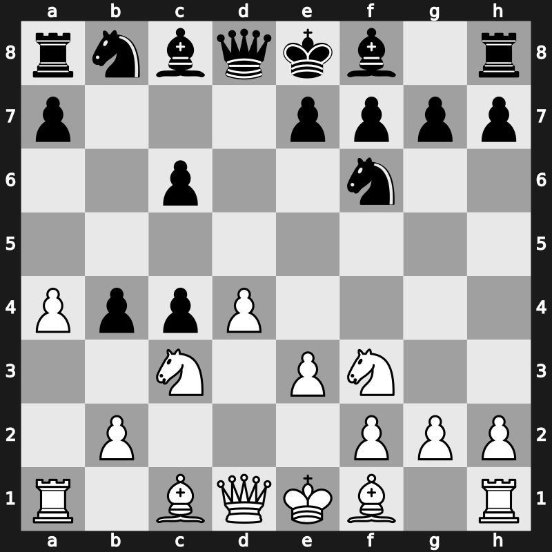 D15r - 4…dxc4 5.e3 b5 6.a4 b4 - Accepted Alekhine: [+0.01]
