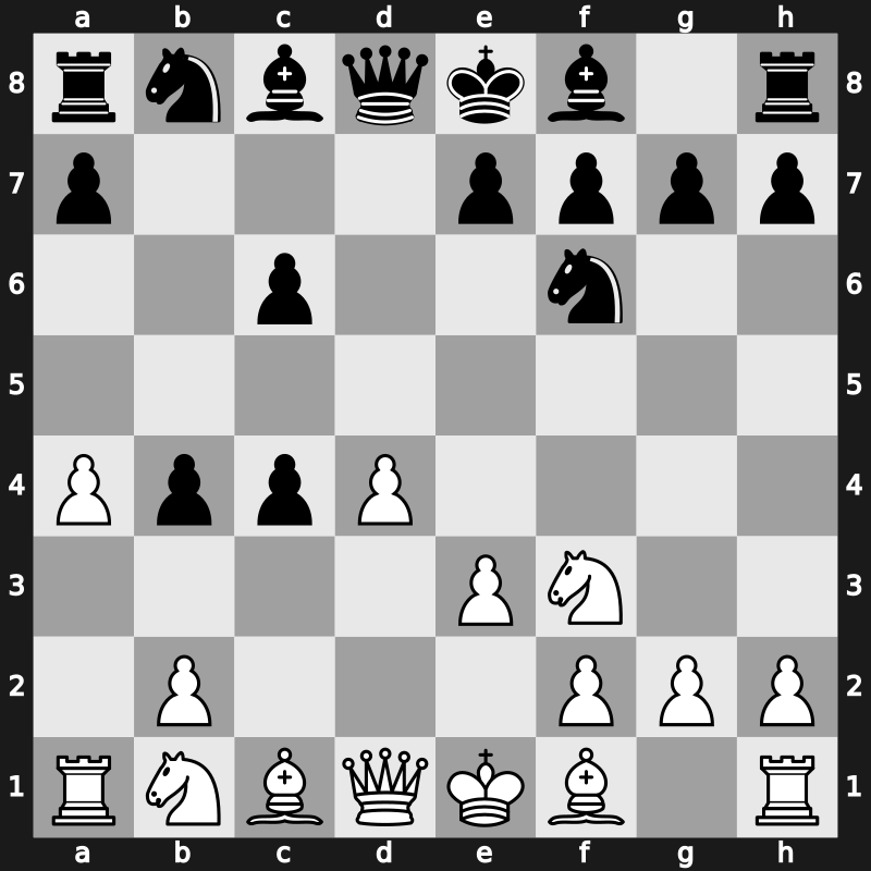 D15s - 4…dxc4 5.e3 b5 6.a4 b4 7.Nb1 - Accepted Alekhine: [-0.19]