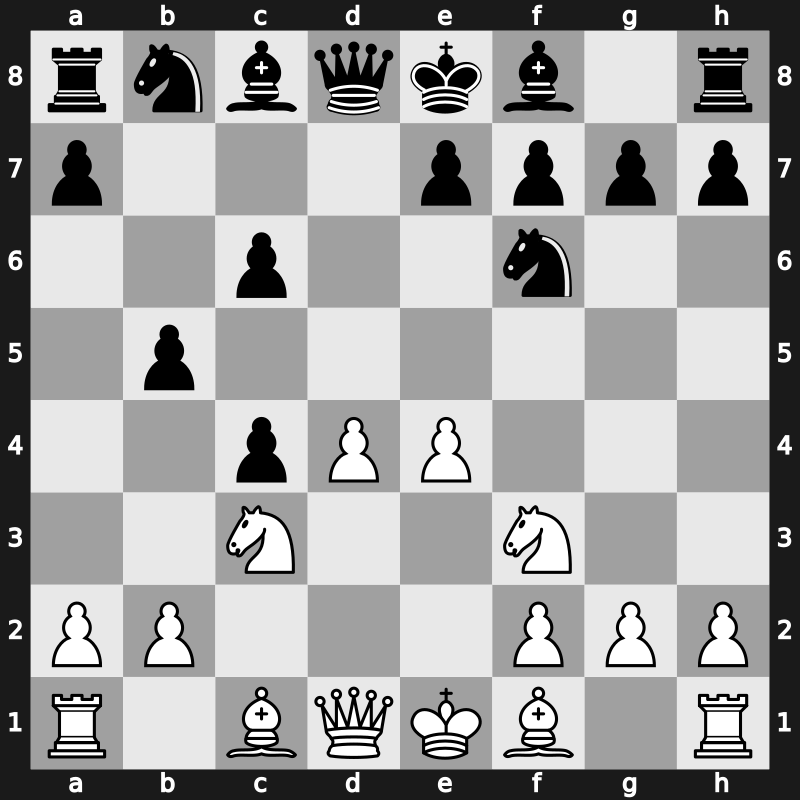 D15t - 4…dxc4 5.e4 b5 - Geller Gambit [-0.13]