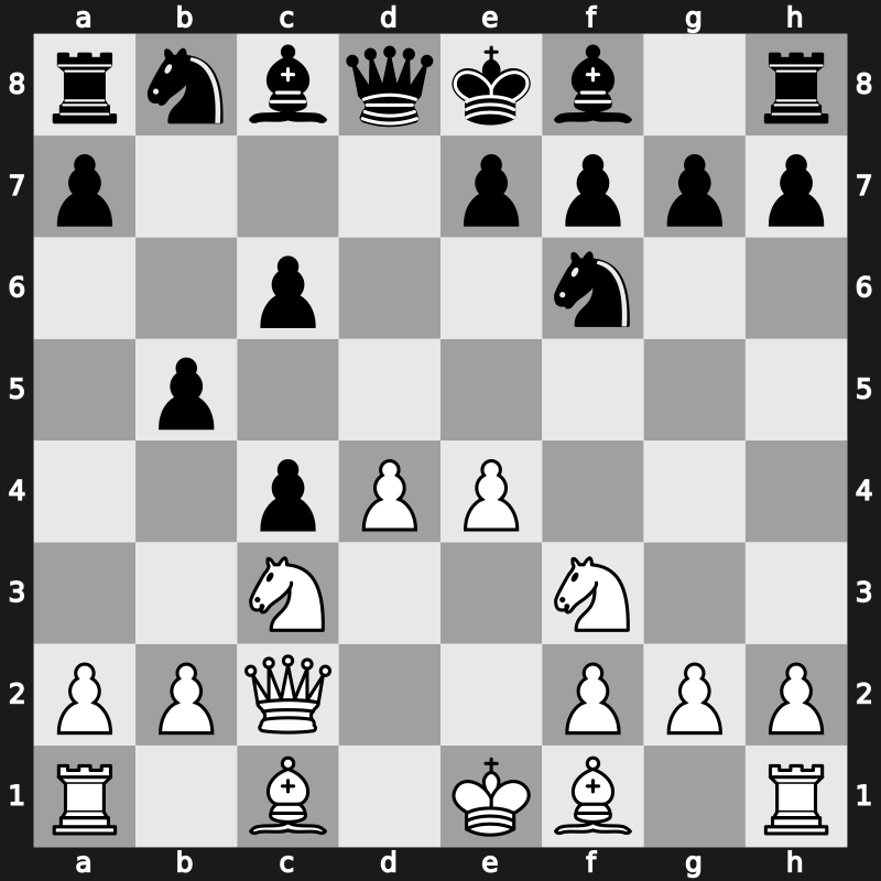 D15u - 4…dxc4 5.e4 b5 6.Qc2 - Geller Gambit Spassky Variation [-0.41]