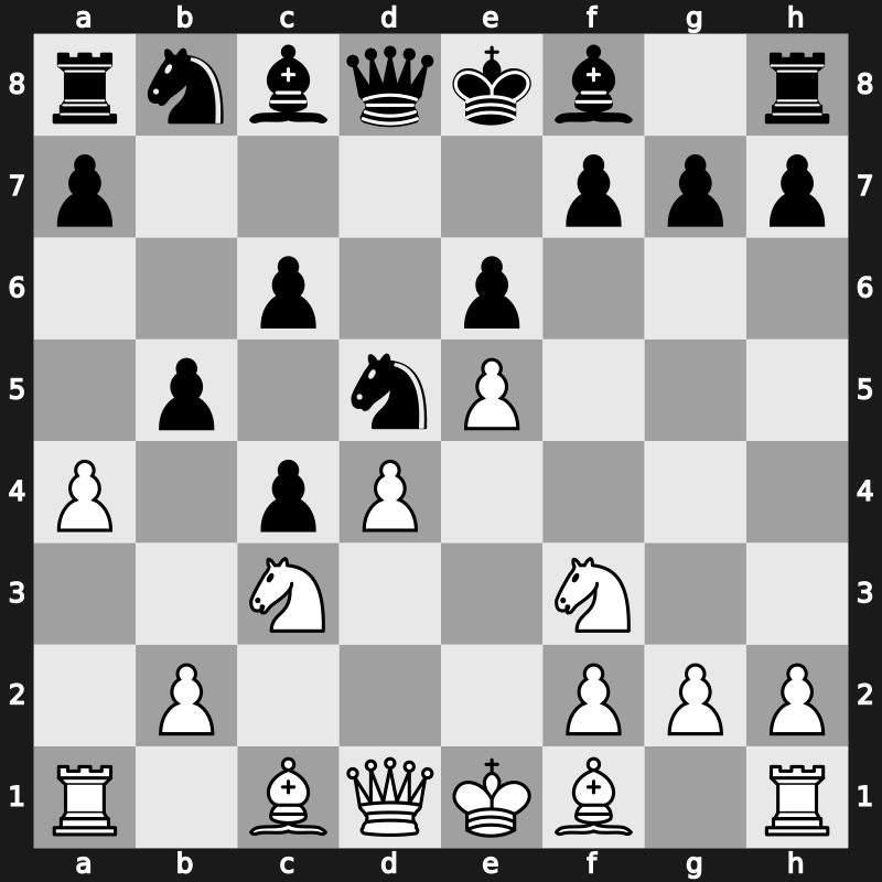 D15y - 4…dxc4 5.e4 b5 6.e5 Nd5 7.a4 e6 - Geller Gambit [-0.55]