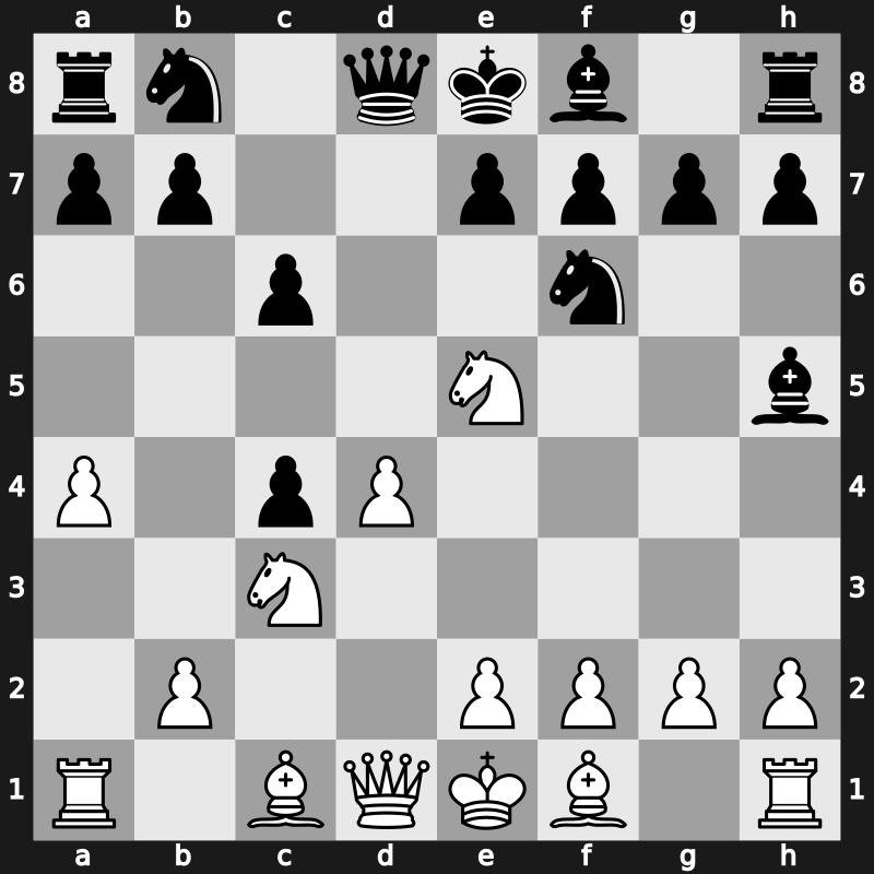 D16n - 5…Bg4 6.Ne5 Bh5 - Bronstein