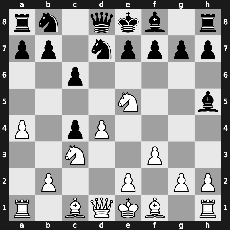 D16r - 5…Bg4 6.Ne5 Bh5 7.f3 Nfd7 - Bronstein