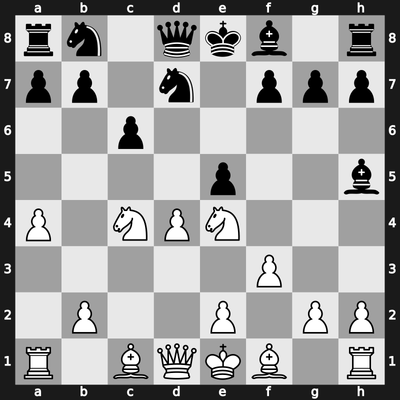 D16s - 5…Bg4 6.Ne5 Bh5 7.f3 Nfd7 8.Nxc4 e5 9.Ne4 - Bronstein