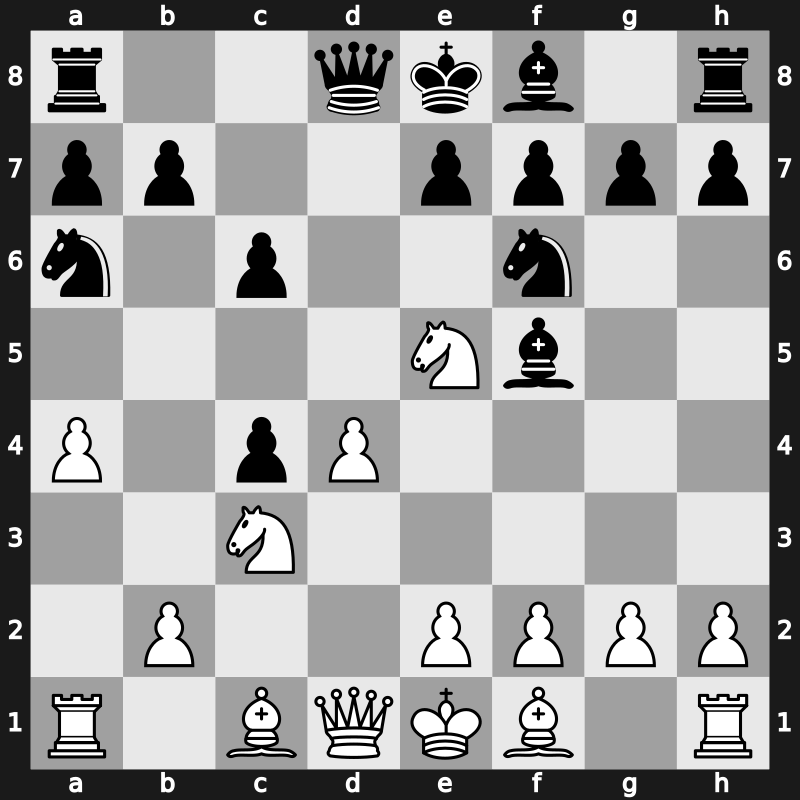 D17g - 6.Ne5 Na6 - Central [+0.45]