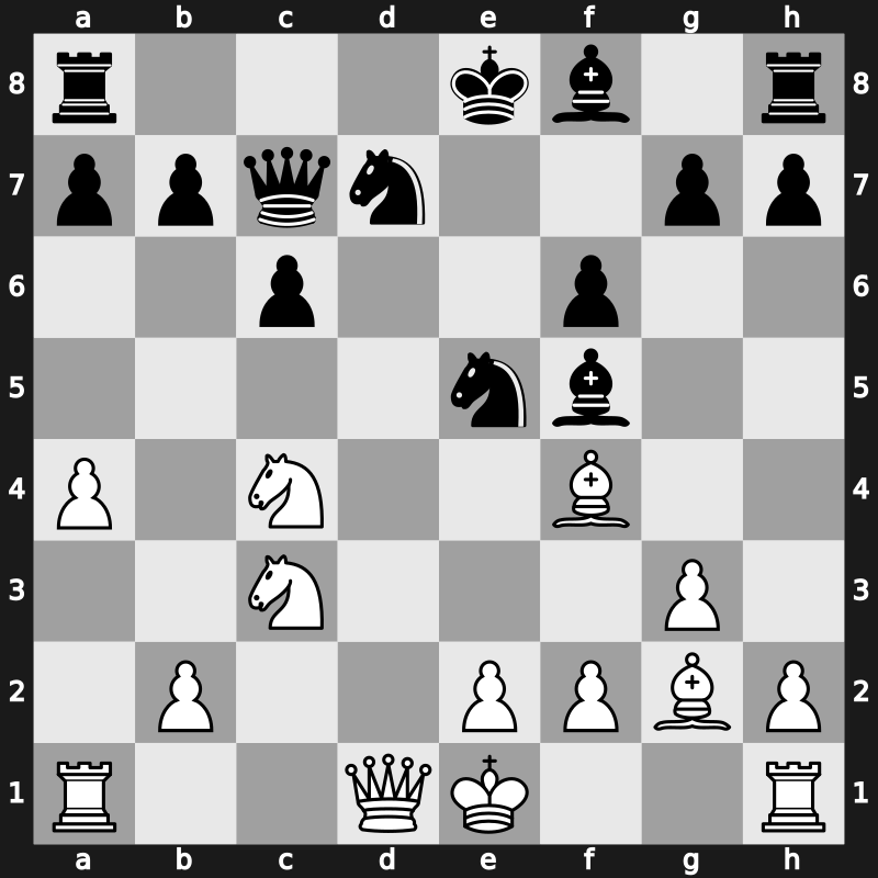 D17j - 6.Ne5 Nbd7 7.Nxc4 Qc7 8.g3 e5 9.dxe5 Nxe5 10.Bf4 Nfd7 11.Bg2 f6 - Central Carlsbad Main Line [+0.49]