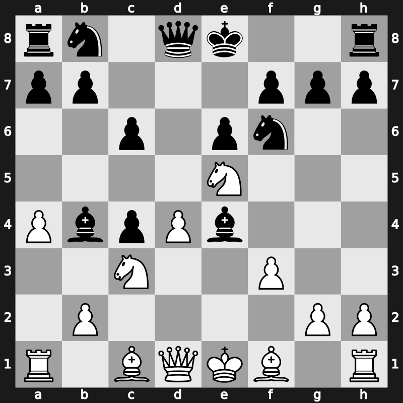 D17p - 6.Ne5 e6 7.f3 Bb4 8.e4 Bxe4 - Central Piece-Sac Line [+0.50]