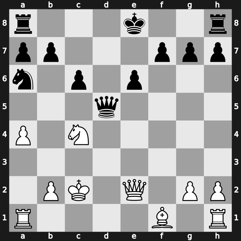 D17r - 6.Ne5 e6 7.f3 Bb4 8.e4 Bxe4 9.fxe4 Nxe4 10.Bd2 Qxd4 11.Nxe4 Qxe4+ 12.Qe2 Bxd2+ 13.Kxd2 Qd5+ 14.Kc2 Na6 15.Nxc4 - Central Main Line [+0.26]