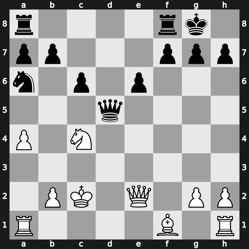 D17s - 6.Ne5 e6 7.f3 Bb4 8.e4 Bxe4 9.fxe4 Nxe4 10.Bd2 Qxd4 11.Nxe4 Qxe4+ 12.Qe2 Bxd2+ 13.Kxd2 Qd5+ 14.Kc2 Na6 15.Nxc4 O-O - Central Main Line [+0.72]