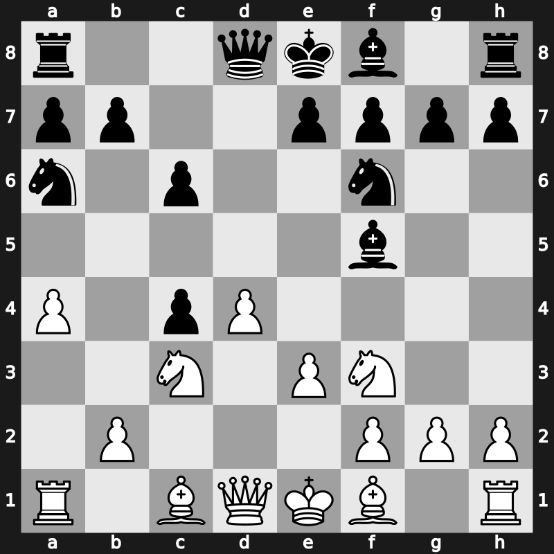 D18b - 6…Na6 - Dutch Lasker Variation