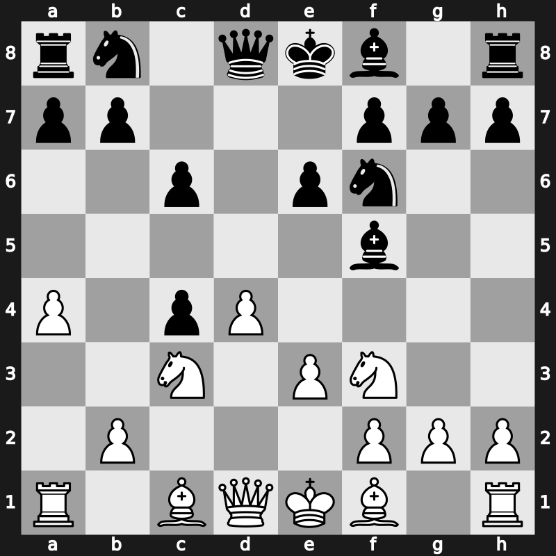 D18c - 6…e6 - Dutch [+0.43]