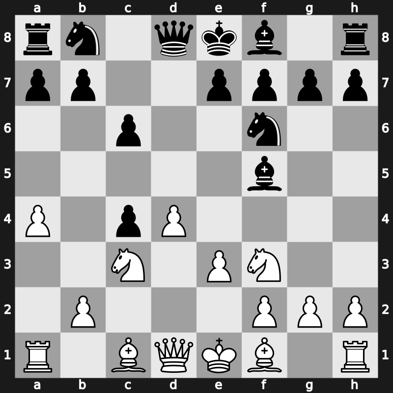 D18 - 1.d4 d5 2.c4 c6 3.Nf3 Nf6 4.Nc3 dxc4 5.a4 Bf5 6.e3 - Slav [+0.26]