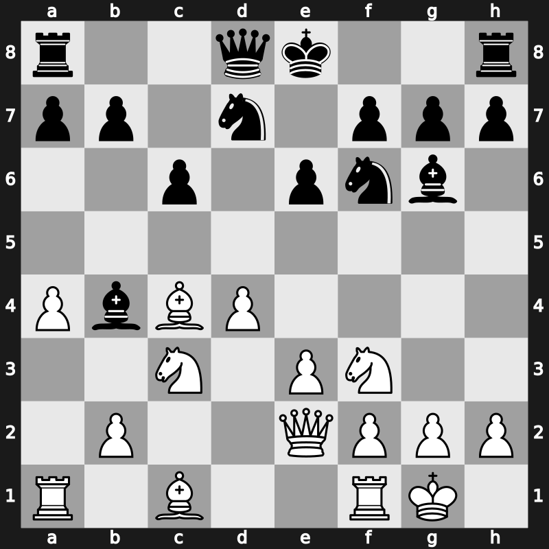 D18l - 6…e6 7.Bxc4 Bb4 8.O-O Nbd7 9.Qe2 Bg6 - Dutch [+0.41]
