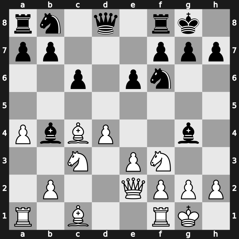 D19b - 9…Bg4 [+0.55]