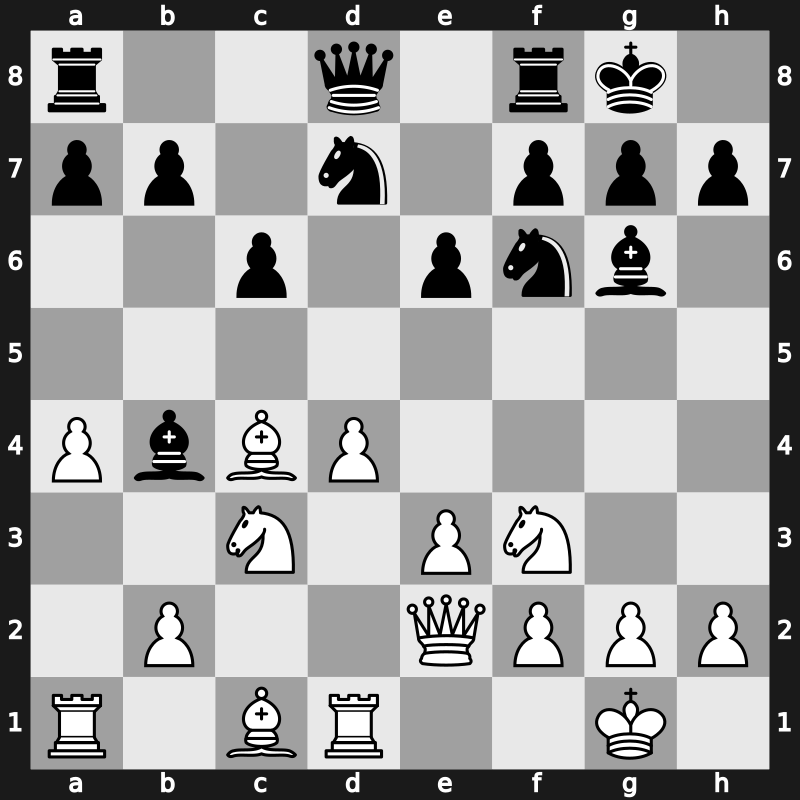 D19d - 9…Bg6 10.Rd1 Nbd7 - Dutch [+0.18]