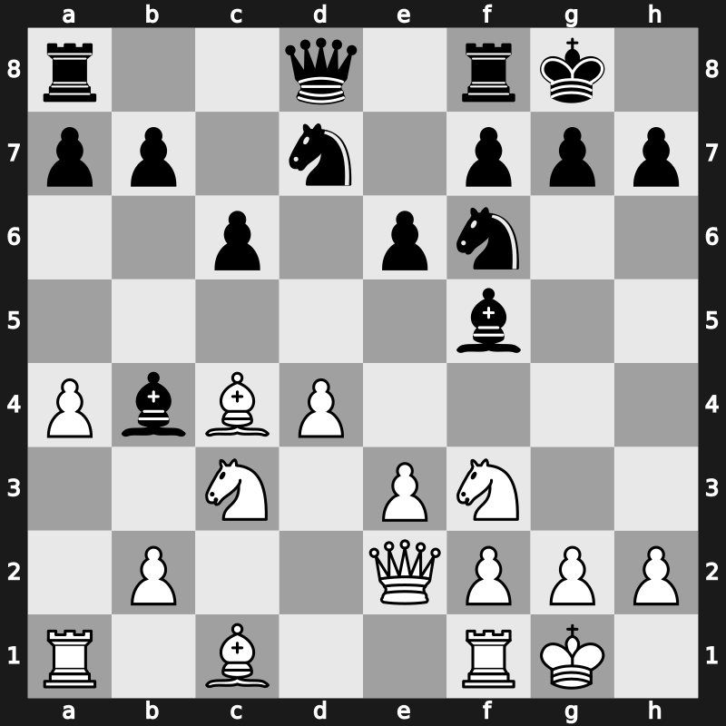 D19h - 9…Nbd7 - Dutch [+0.41]