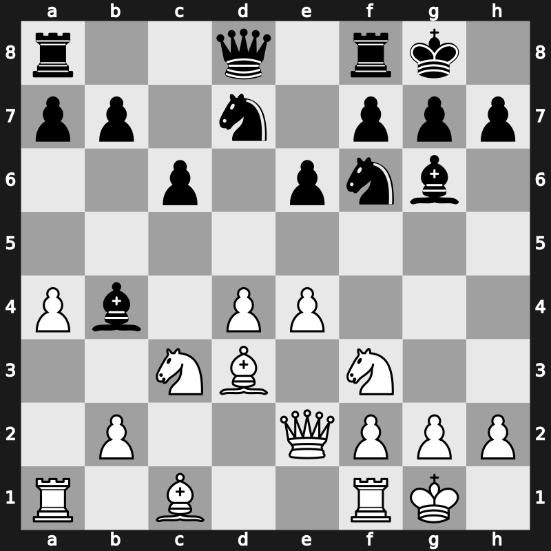 D19k - 9…Nbd7 10.e4 Bg6 11.Bd3 - Dutch [+0.37]