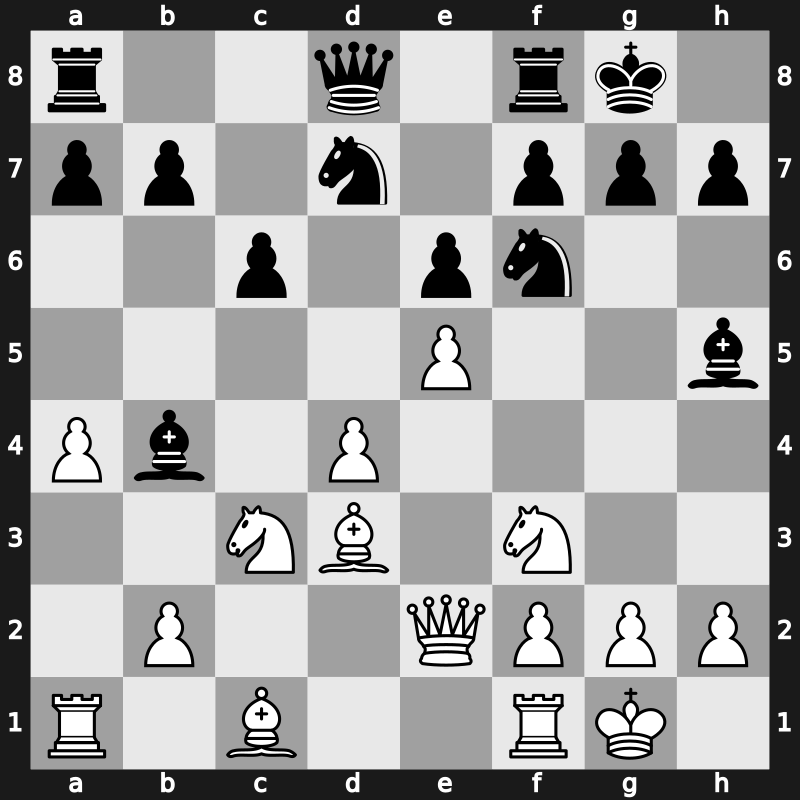 D19o - 9…Nbd7 10.e4 Bg6 11.Bd3 Bh5 12.e5 - Dutch [+0.47]