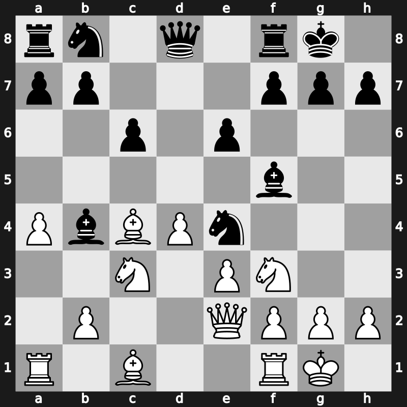 D19g - 9…Ne4 - Dutch [+0.33]