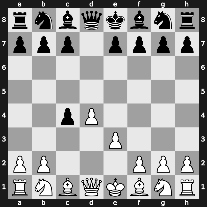 D20b - 3.e3 - QGA: [+0.28]