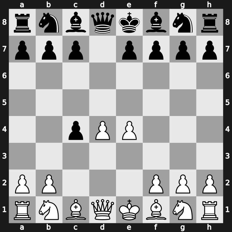 D20l - 3.e4 - QGA: [+0.27]