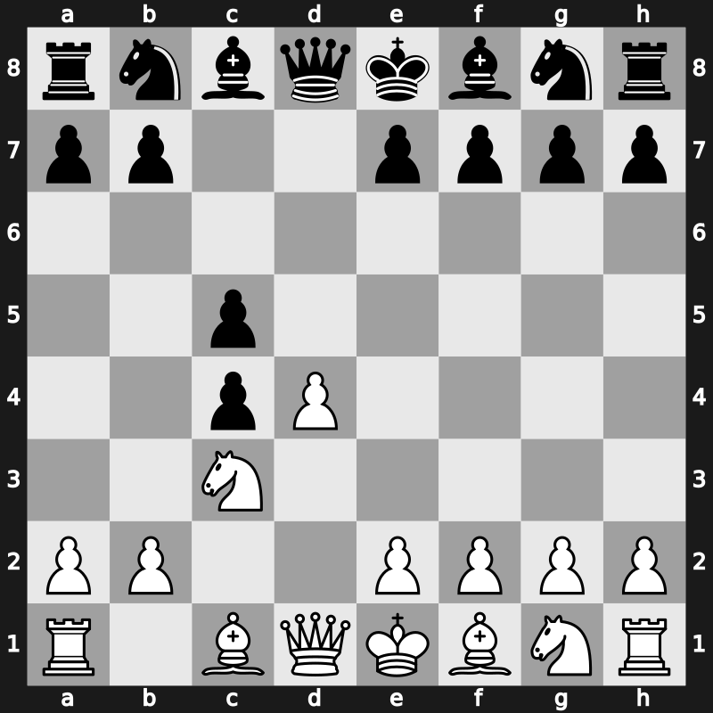 D20i - 3.Nc3 c5 - QGA: