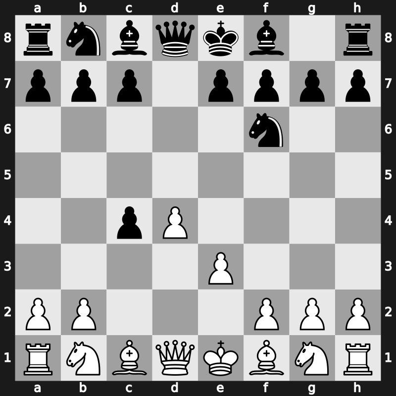 D20h - 3.e3 Nf6 - QGA: