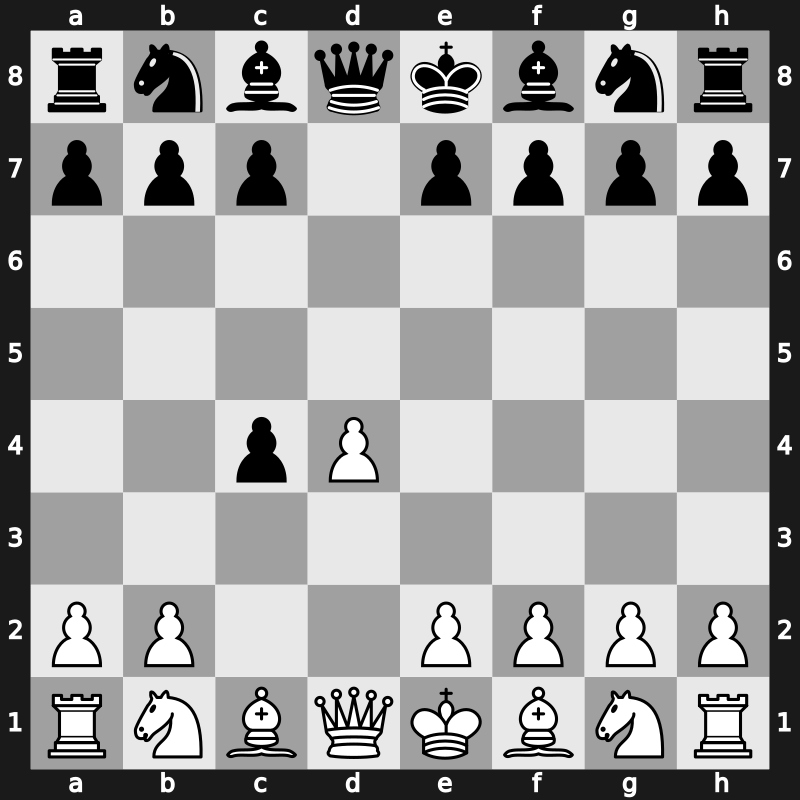 D20 - 1.d4 d5 2.c4 dxc4 - Queen’s Gambit Accepted (QGA) [+0.31]