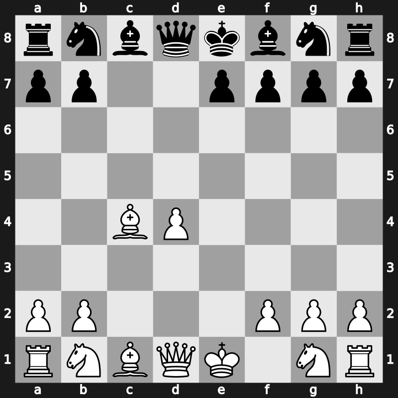 D20c - 3.e3 c5 4.Bxc4 cxd4 5.exd4 - QGA: [+0.54]