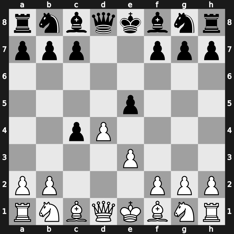 D20e - 3.e3 e5 - QGA: [+0.42]