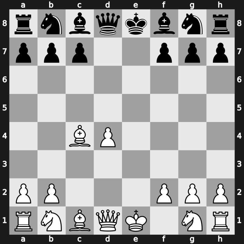 D20e - 3.e3 e5 4.Bxc4 exd4 5.exd4 - QGA: [+0.32]