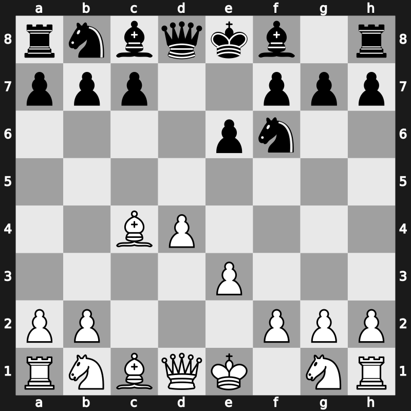 D20d - 3.e3 e6 4.Bxc4 Nf6 - QGA: [+0.33]