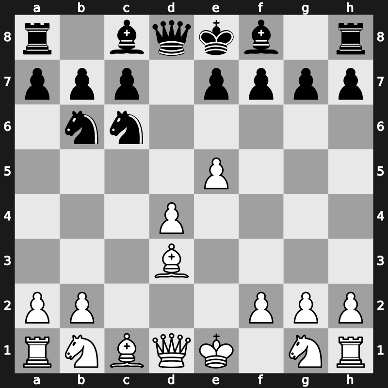 D20p - 3.e4 Nf6 4.e5 Nd5 5.Bxc4 Nb6 6.Bd3 Nc6 - QGA: [+0.41]