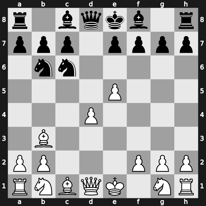 D20q - 3.e4 Nf6 4.e5 Nd5 5.Bxc4 Nb6 6.Bb3 Nc6 - QGA: [+0.40]