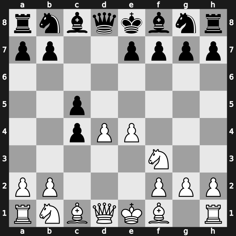 D20s - 3.e4 c5 4.Nf3 - QGA: [+0.32]